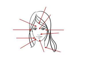 私たちのニキビが/健康について教えてくれること