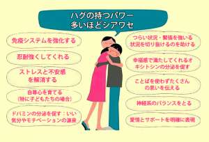 ハグの健康効果