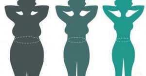 砂糖を摂るのをやめると/何が起きるか