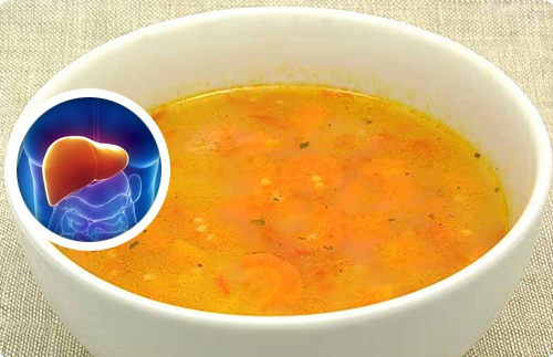 肝機能を整える３大デトックス・スープ