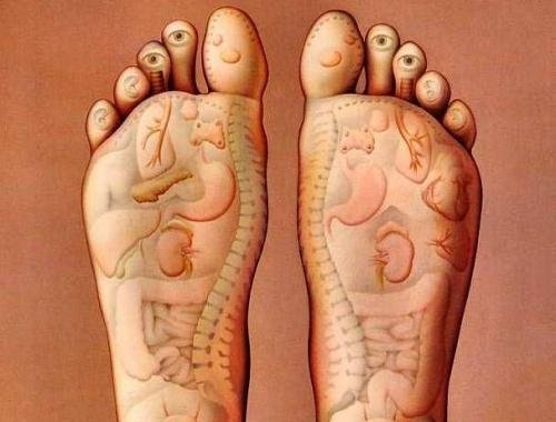 reflexology