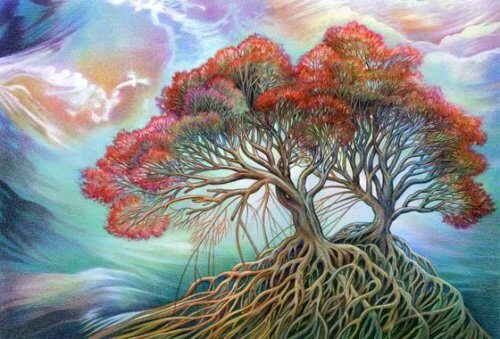 emotional-intelligence-tree