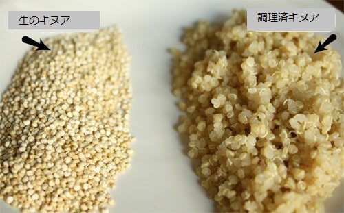 quinoa-benefits
