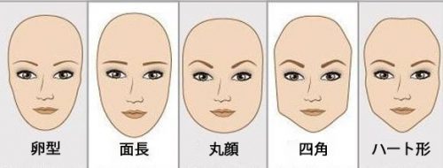 ハート形