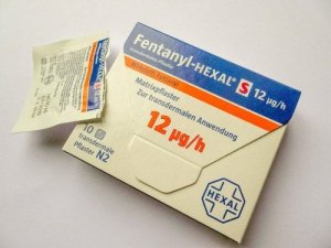 ご存知ですか?鎮痛剤の一般的な分類法