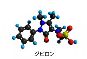鎮痛鎮痙剤:ノバルギンの特性と用途