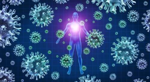 新型コロナウイルス（COVID-19）が体に与える影響